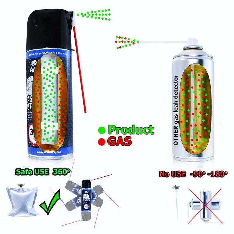 aab_gas_leak_detector_320ml_dsc_amazon