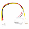 Molex to 3-pin Fan Adapter with RPM AABCOOLING AAB C9